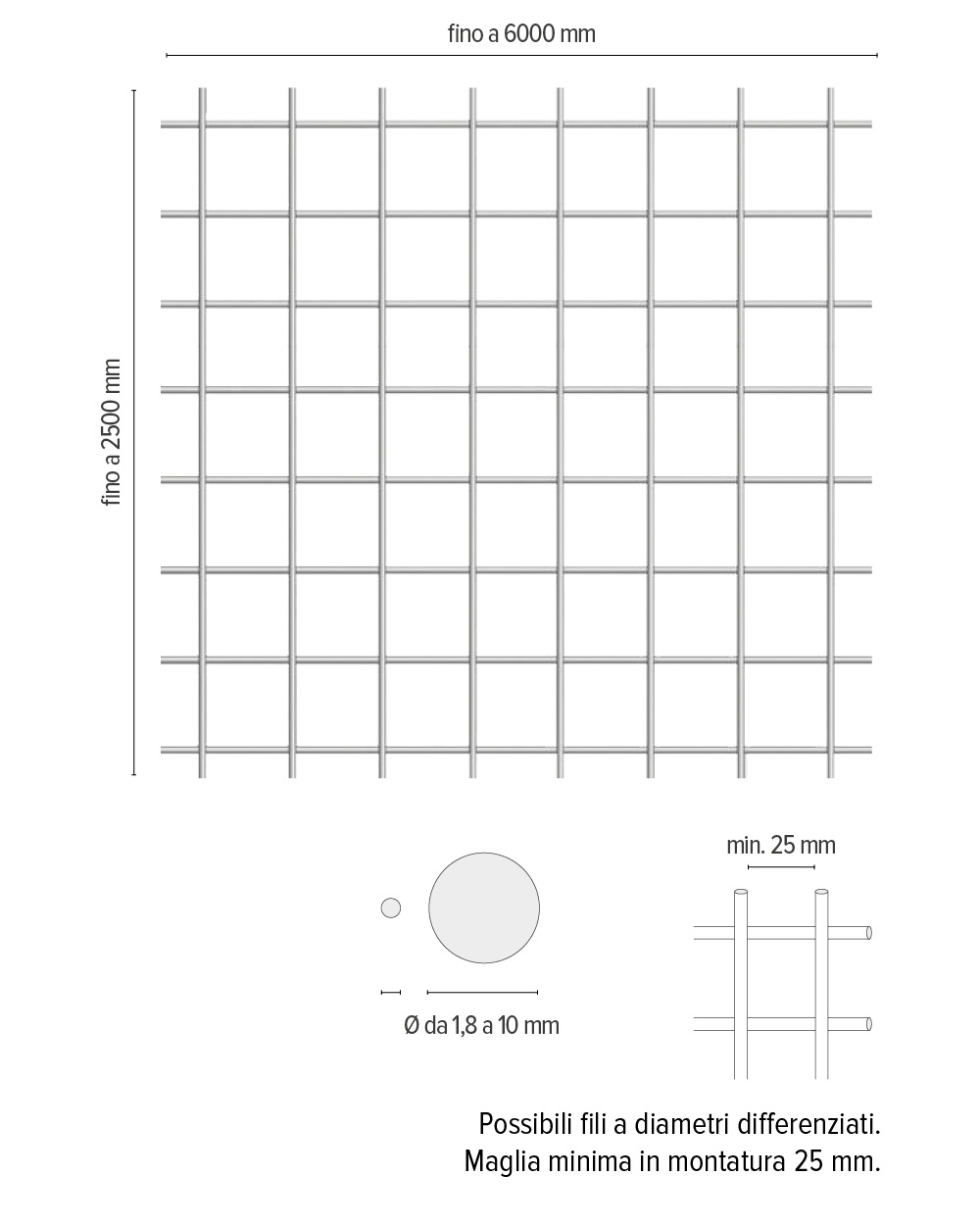 Defim mesh - info tecniche