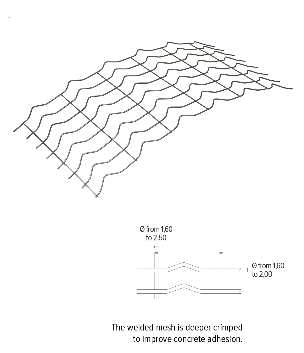 Defim Pipe - Technical info