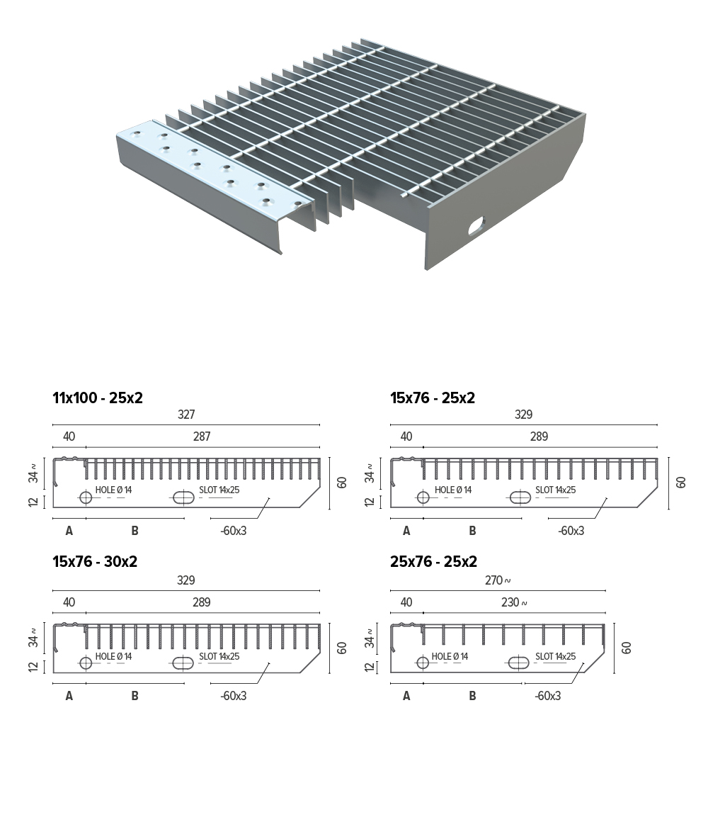 Standard grating steps - Technical info