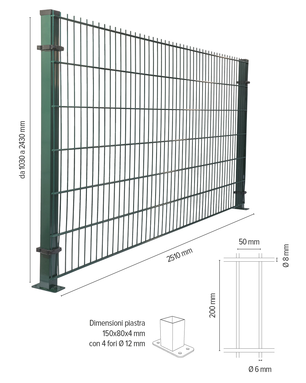 Recintha 202 - info tecniche